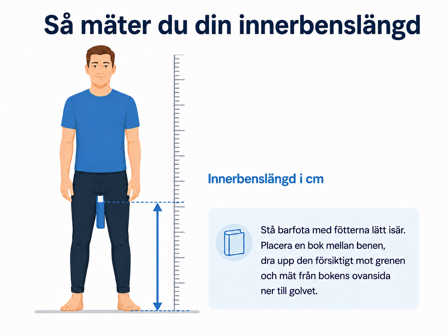 Så mäter du innerbenslängd för cykelstorlek